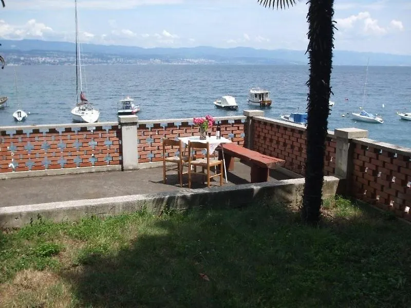 Apartment In Ika With Sea View, Terrace, Air Conditioning, Wifi